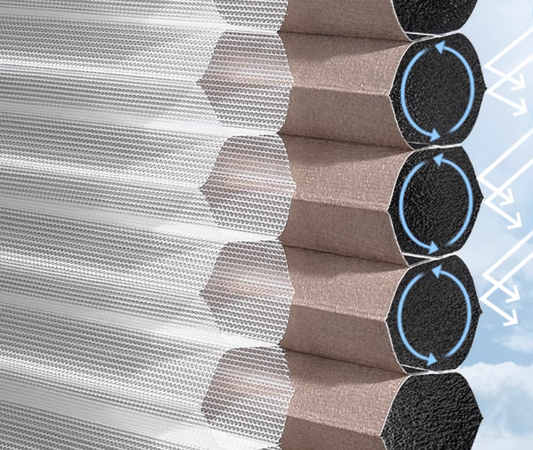 Cordless Day Night Cellular Shades - Versatile Light Control for Modern Homes