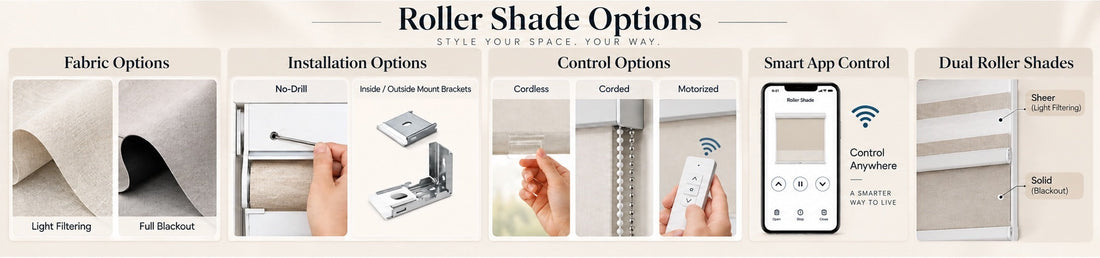 Roller Shades