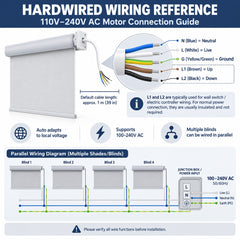 Motorized Aluminium Mini Blinds 1.38 Inch Slat Hardwired