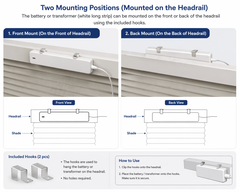 Motorized Angle Top Cellular Shades