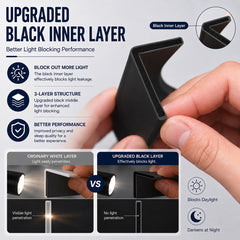 100% Flexible Black Blackout Light Blocking Strips for Blinds & Shades 2PCS